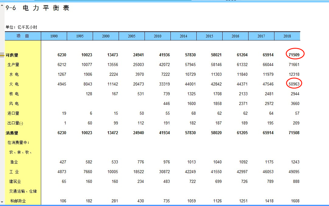 股票投资基本分析_股票投资的基本情况_怎样投资股票靠什么分析
