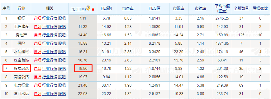 股票投资基本分析_怎样投资股票靠什么分析_股票投资的基本情况
