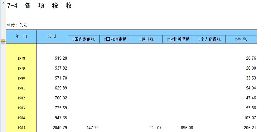 股票投资基本分析_怎样投资股票靠什么分析_股票投资的基本情况